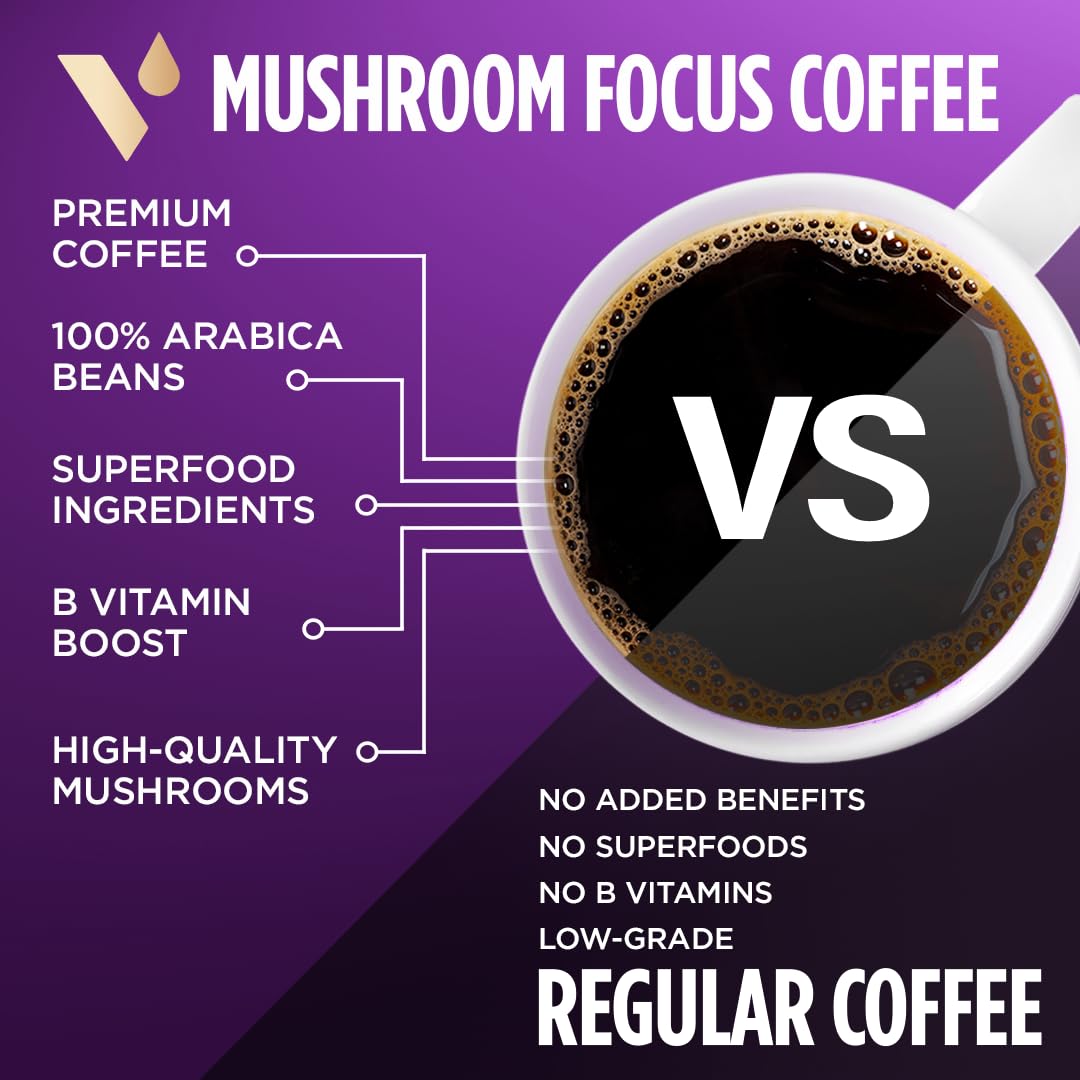 VitaCup Focus Mushroom Coffee Grounds, Vanilla Flavored Coffee with Lions Mane, Chaga, B Vitamins, D3, Boost Focus, Immunity, Memory & Clarity, Medium Dark Roast, 100% Arabica Specialty, 2 bags, 10 oz each