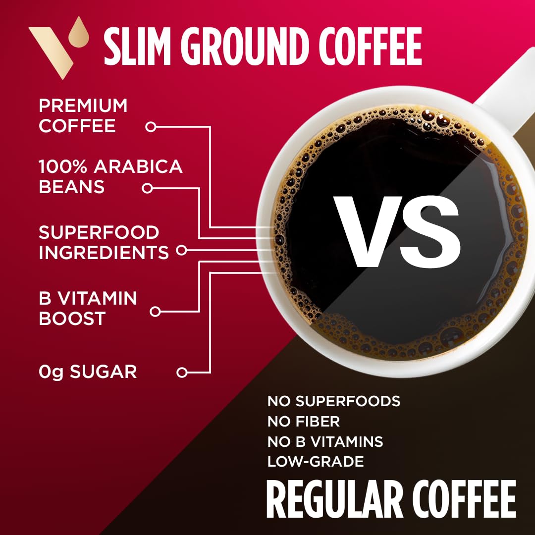 VitaCup Slim Ground Coffee, Diet Support with Ginsen, B Vitamins, Medium Dark Roast, Bold and Smooth,100% Arabica Specialty Coffee Grounds, 3 bags, 11oz each