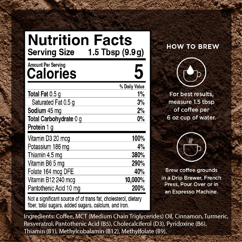 VitaCup Genius Ground Keto Coffee w/Turmeric, MCT Oil, B Vitamins, D3, Ground Coffee Medium Dark Roast, Bold & Smooth, 100% Arabica Coffee Grounds, 2 bags, 11oz each