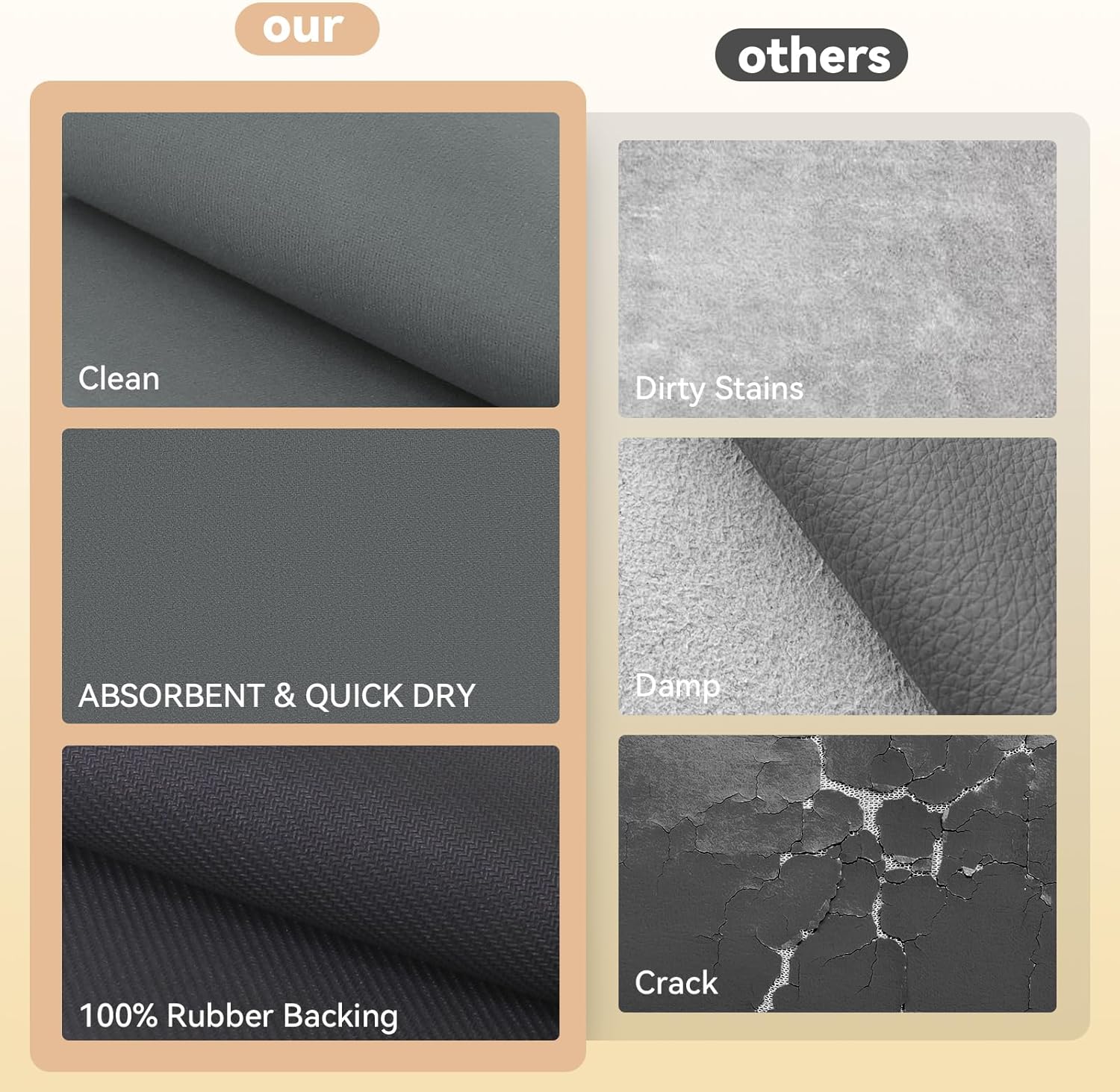 Coffee Mat Hide Stain Rubber (Dark Gray, 40cm×60cm), Coffee Bar Accessories Fit Under Espresso Machine CoffeeMaker Coffeepot, Backed Absorbent Dish Drying Mat for Kitchen Counter - cafe - crumble.com