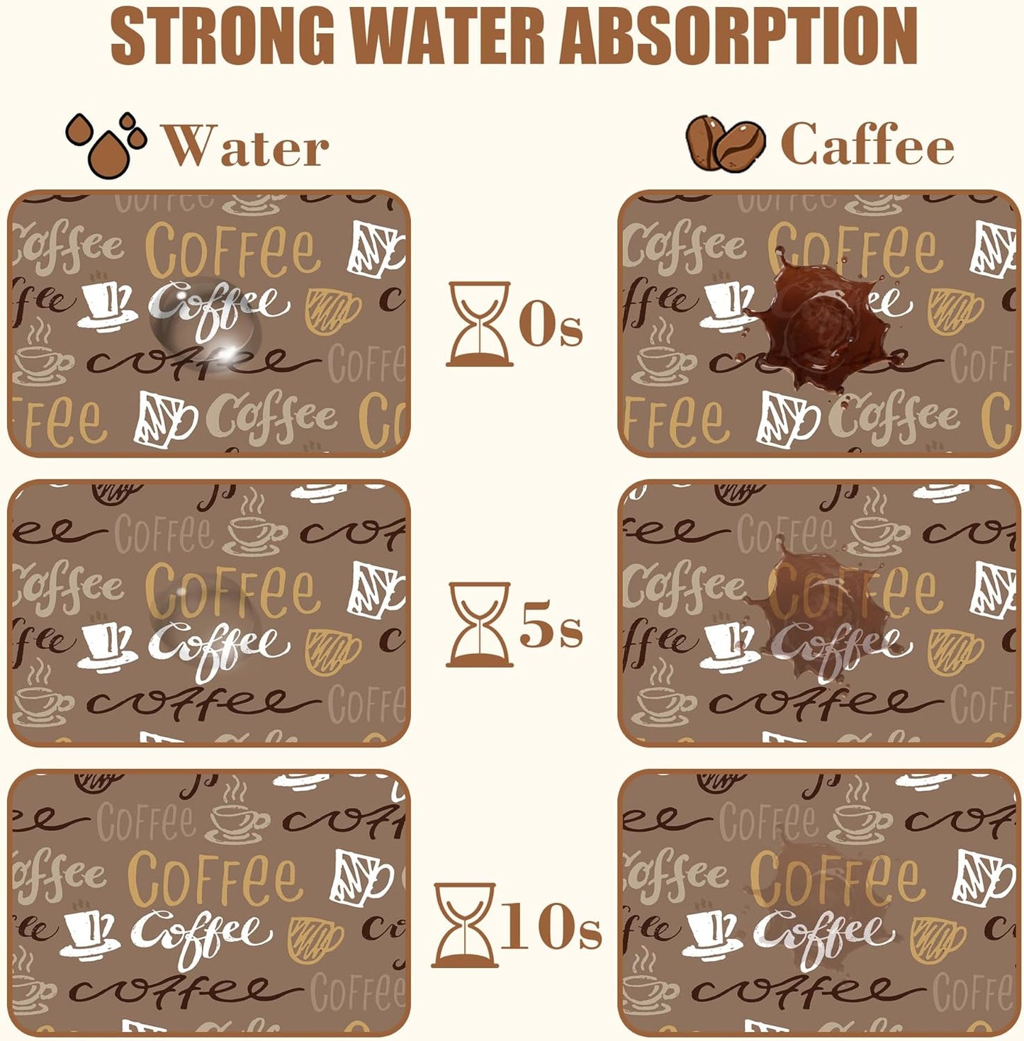 Doodle Coffee Dish Drying Mat Coffee Bar Mat for Countertop Absorbent Rubber Backed Hide Stain Dish Drainer Rack Pad Espresso Machine Cafe Table Dining Room Decoration 11.8 x 19.7 Inch - cafe - crumble.com