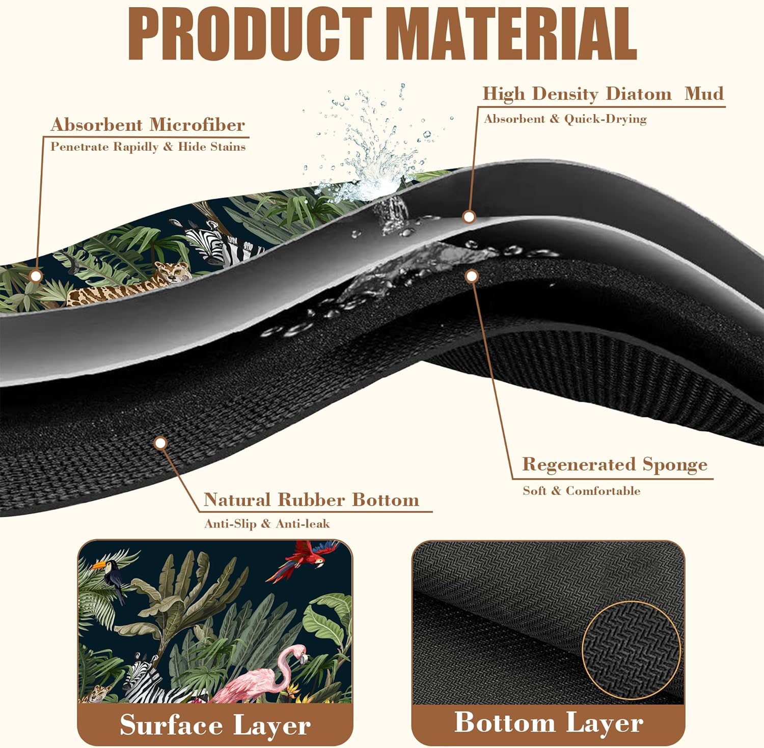 Jungle Animals Coffee Mat Tropical Dish Drying Mat for Kitchen Counter Absorbent Hide Stain Rubber Backed Coffee Bar Accessories Fit Under Espresso Machine Cafe Table, 15.7 x 23.6 Inch - cafe - crumble.com