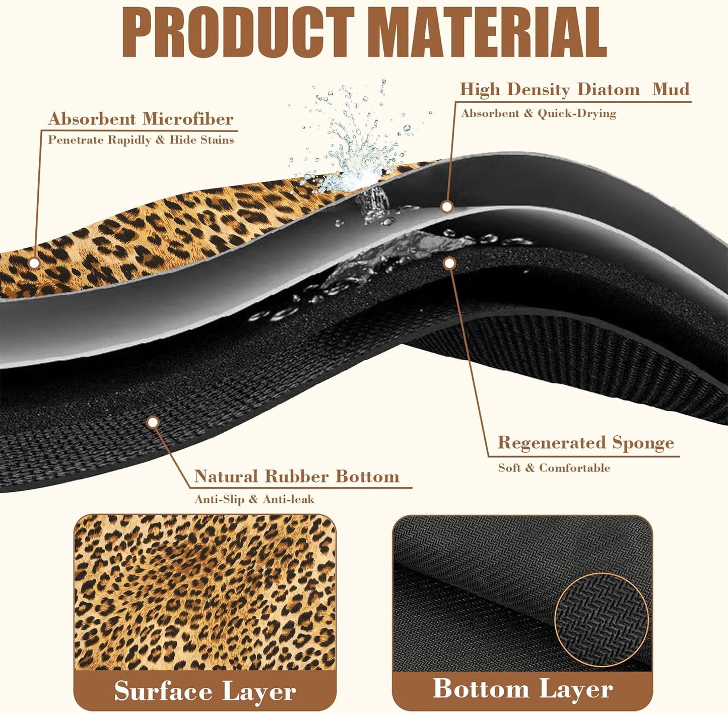 Leopard Print Dish Drying Mat for Kitchen Counter Hide Stain Absorbent Drying Rack Pad Rubber Backed Coffee Mat Espresso Machine Coffee Bar Accessories 15.7 x 23.6 Inch - cafe - crumble.com