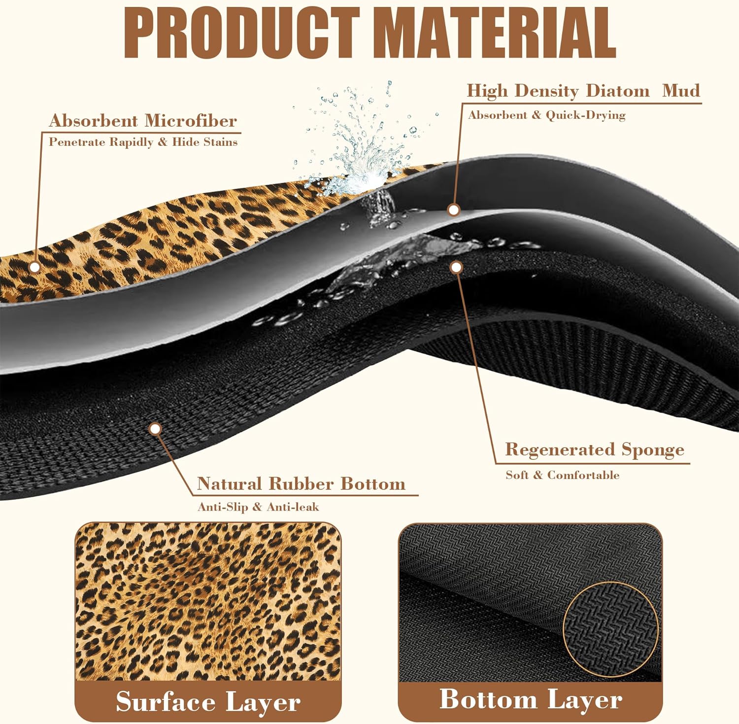 Leopard Print Dish Drying Mat for Kitchen Counter Hide Stain Absorbent Drying Rack Pad Rubber Backed Coffee Mat Espresso Machine Coffee Bar Accessories 15.7 x 23.6 Inch - cafe - crumble.com