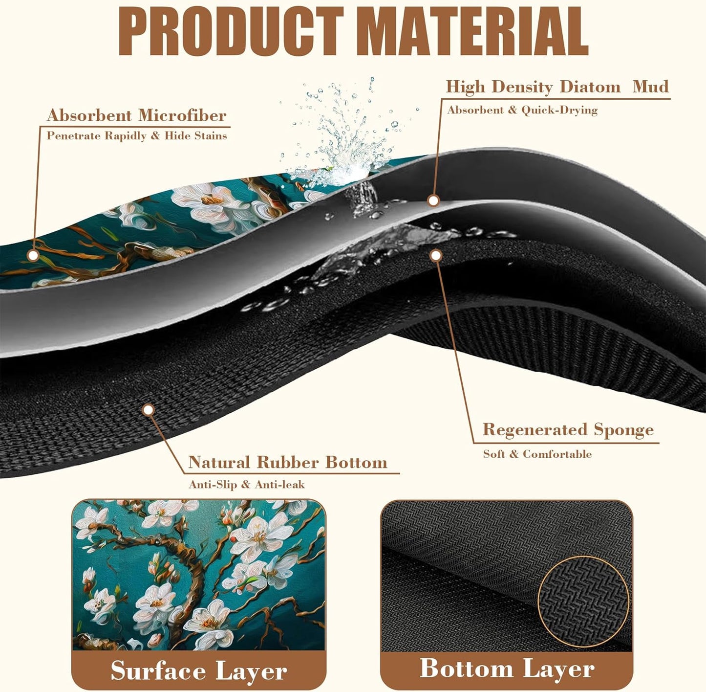 Blossoming Almond Tree Dish Drying Mat for Kitchen Counter Bar Mat Hide Stain Absorbent Rubber Backed Coffee Mat Coffee Maker Espresso Machine Bar Accessories 15.7 x 23.6 Inch - cafe - crumble.com