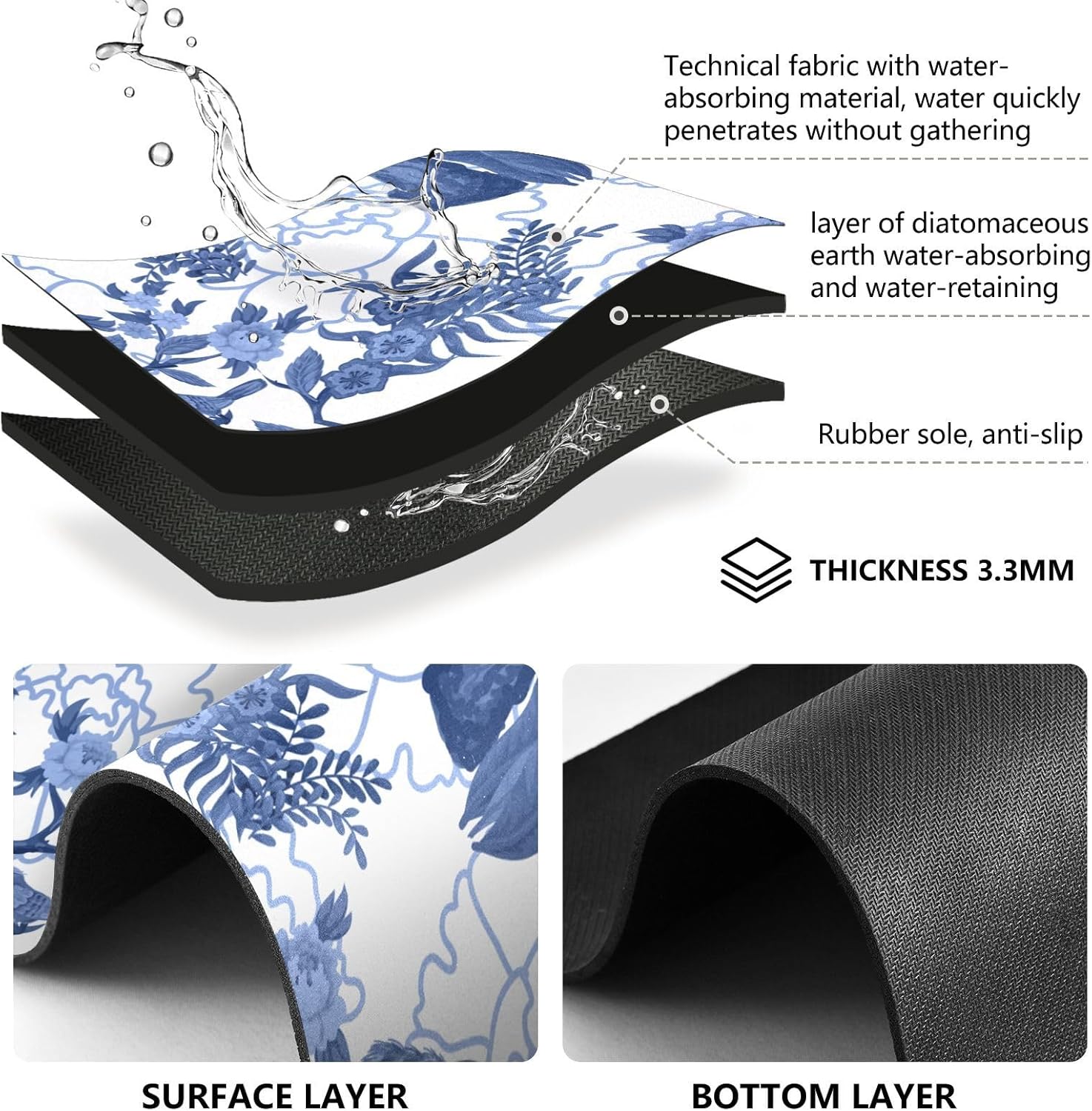 Dish Drying Mat for Kitchen Counter,Blue Peacocks Birds Dish Drying Pad with Non - slip Rubber Backed 19.7"x15.7" Hide Stain Anti Absorbent for Kitchen Counter, Drying Mat for Coffee Machine - cafe - crumble.com