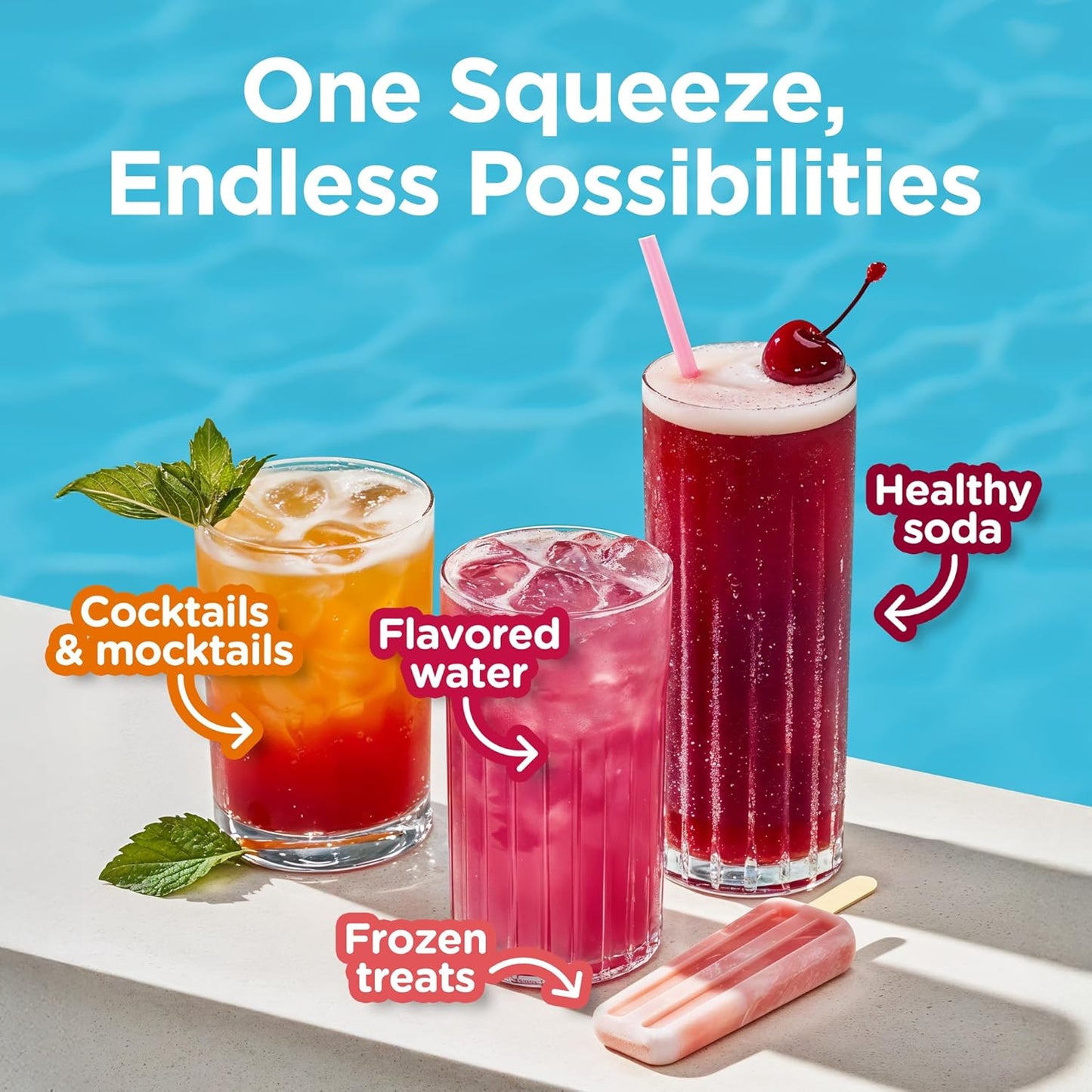 Stur Liquid Water Enhancer | Coconut Pineapple | Naturally Sweetened | High in Vitamin C & Antioxidants | Sugar Free | Zero Calories | Keto | Vegan | 5 Bottles, Makes 120 Drinks