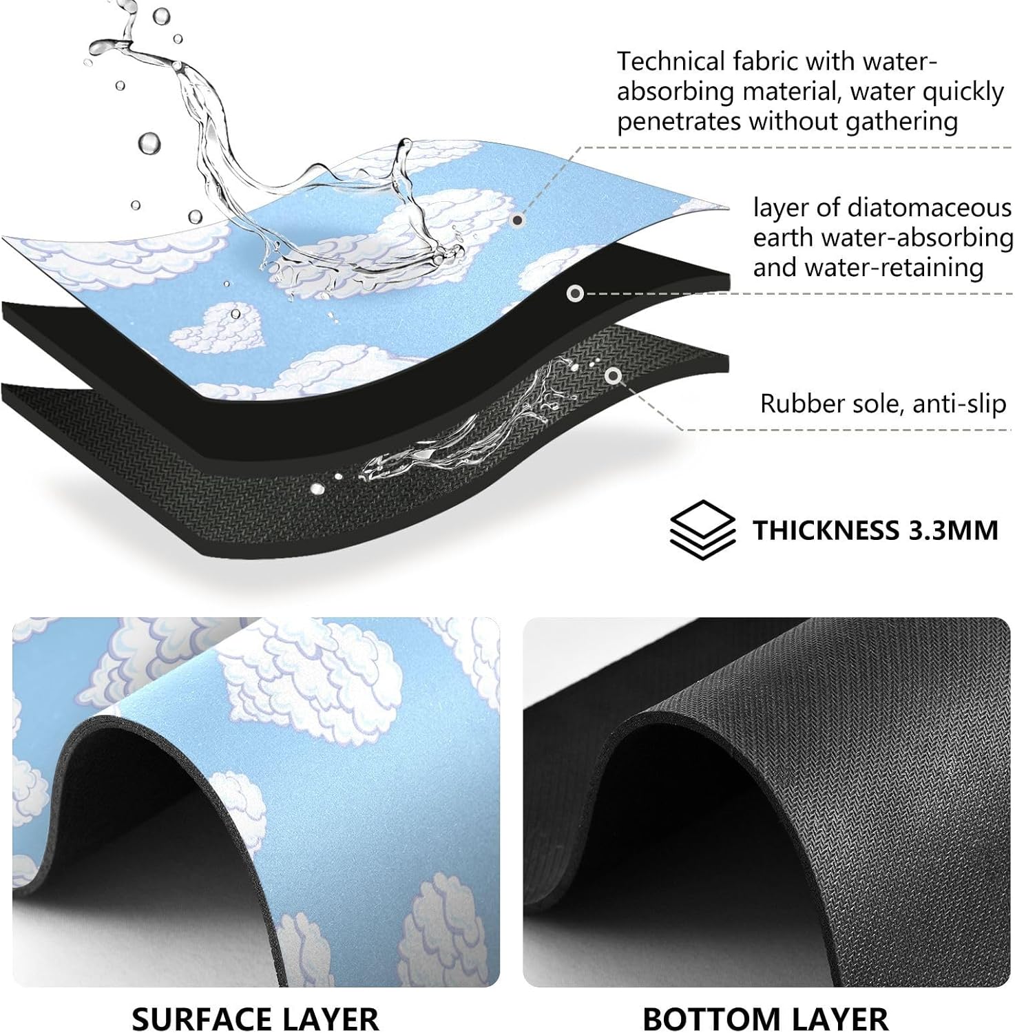 Valentine's Day Heart Blue Dish Drying Mat for Kitchen Counter, 23.6"x19.7" Coffee Bar, Super Absorbent Dish Drying Pad with Non - slip Rubber Backed, Quick Drying Mat for Coffee Machine - cafe - crumble.com