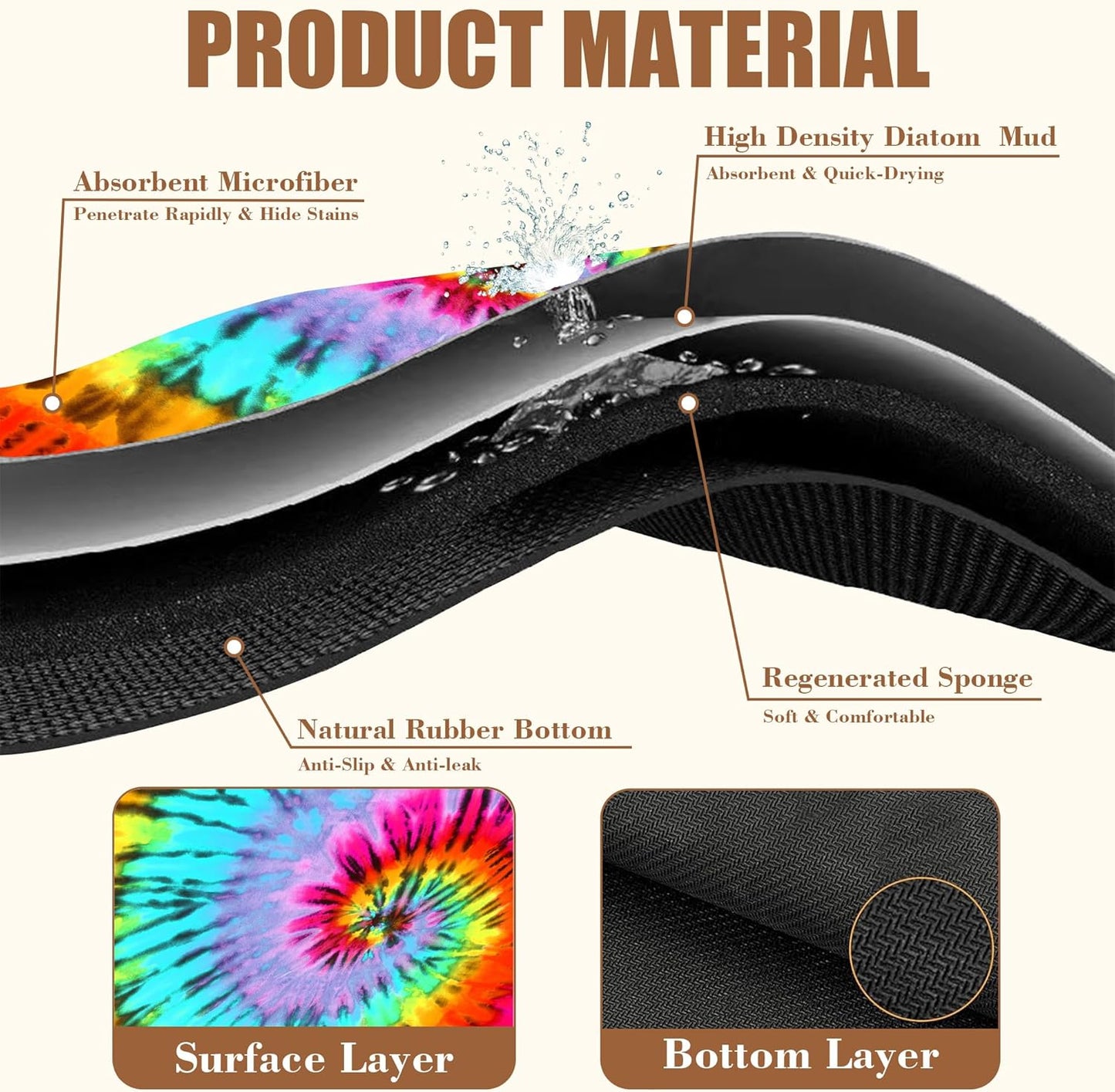 Dish Drying Mat Colorful Tie Dye Coffee Bar Mat for Countertop Absorbent Rubber Backed Hide Stain Dish Drainer Rack Pad Coffee Maker Espresso Machine Dining Room Decoration 11.8 x 19.7 Inch - cafe - crumble.com