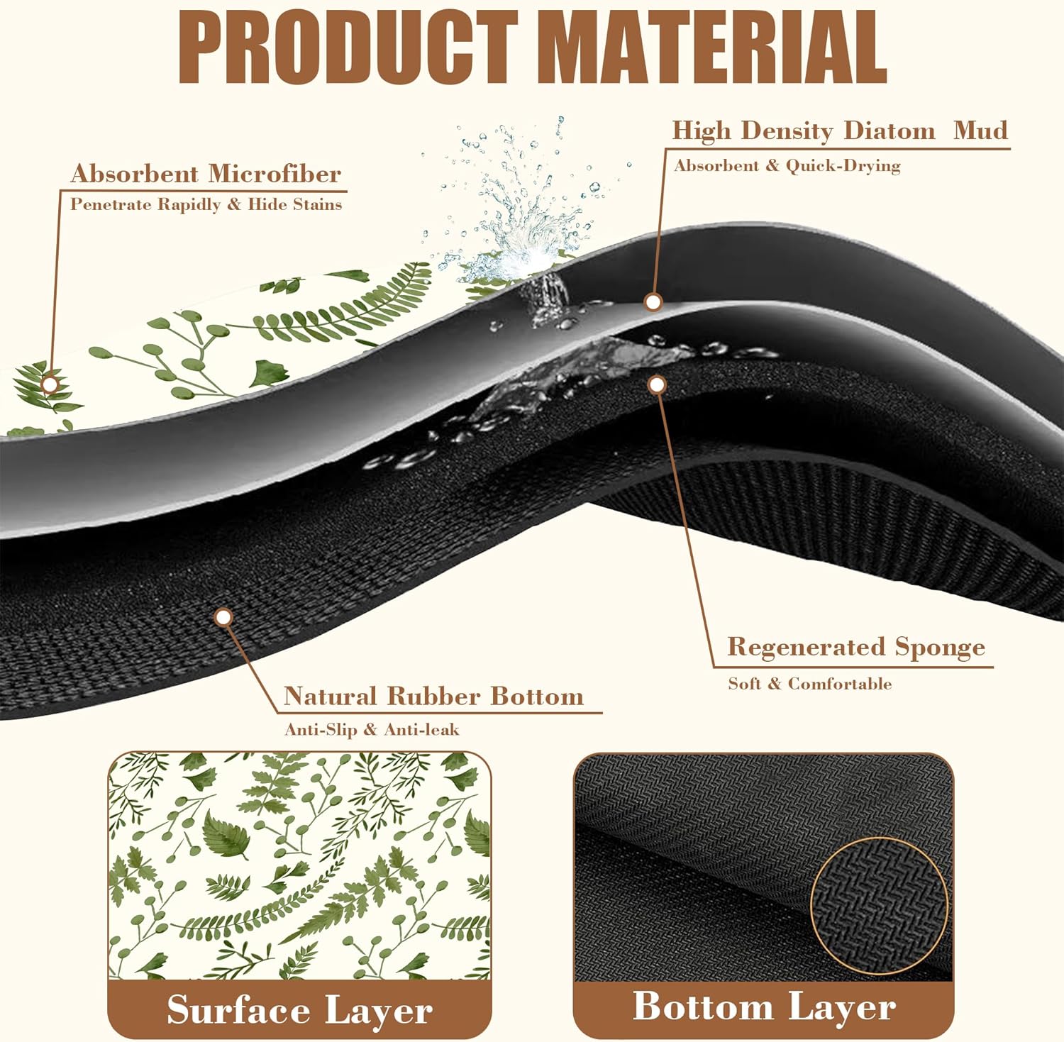 Green Leaf Coffee Mat Herb Dish Drying Mat for Kitchen Counter Hide Stain Rubber Backed Absorbent Coffee Bar Accessories Fit Under Espresso Machine Cafe Table, 11.8 x 19.7 Inch - cafe - crumble.com