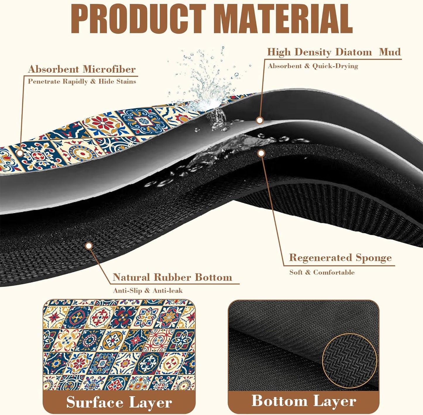 Dish Drying Mat Moroccan Tile Coffee Bar Mat for Countertop Absorbent Rubber Backed Hide Stain Dish Drainer Rack Pad Coffee Maker Espresso Machine Dining Room Decoration 11.8 x 19.7 Inch - cafe - crumble.com