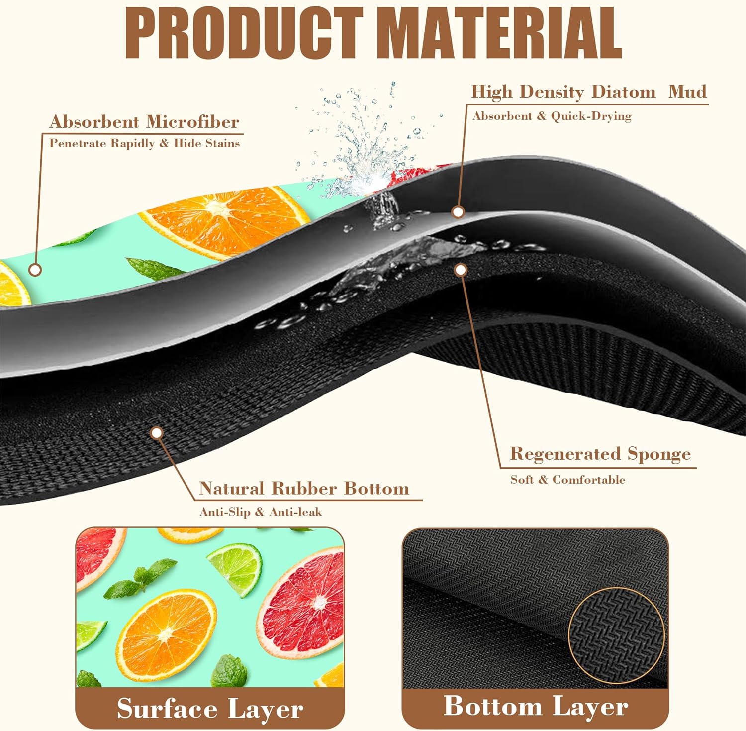 Citrus Fruits and Mint Leaves Dish Drying Mat for Kitchen Counter, Coffee Bar, Hide Stain Absorbent Rubber Backed Coffee Maker Mat, Espresso Machine Accessories, 15.7 x 23.6 Inch - cafe - crumble.com