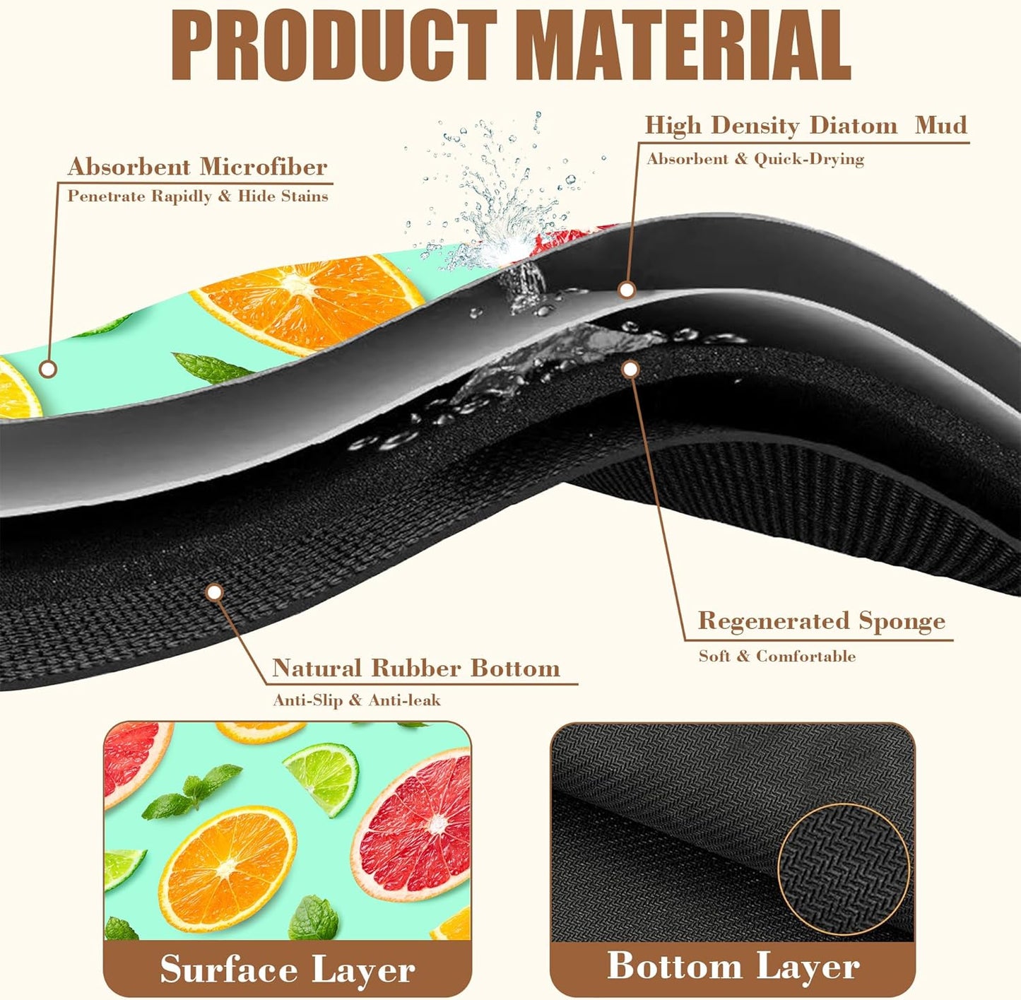 Citrus Fruits and Mint Leaves Dish Drying Mat for Kitchen Counter Hide Stain Absorbent Coffee Mat Rubber Backed Drying Rack Pad Espresso Machine Coffee Bar Accessories 11.8 x 19.7 Inch - cafe - crumble.com