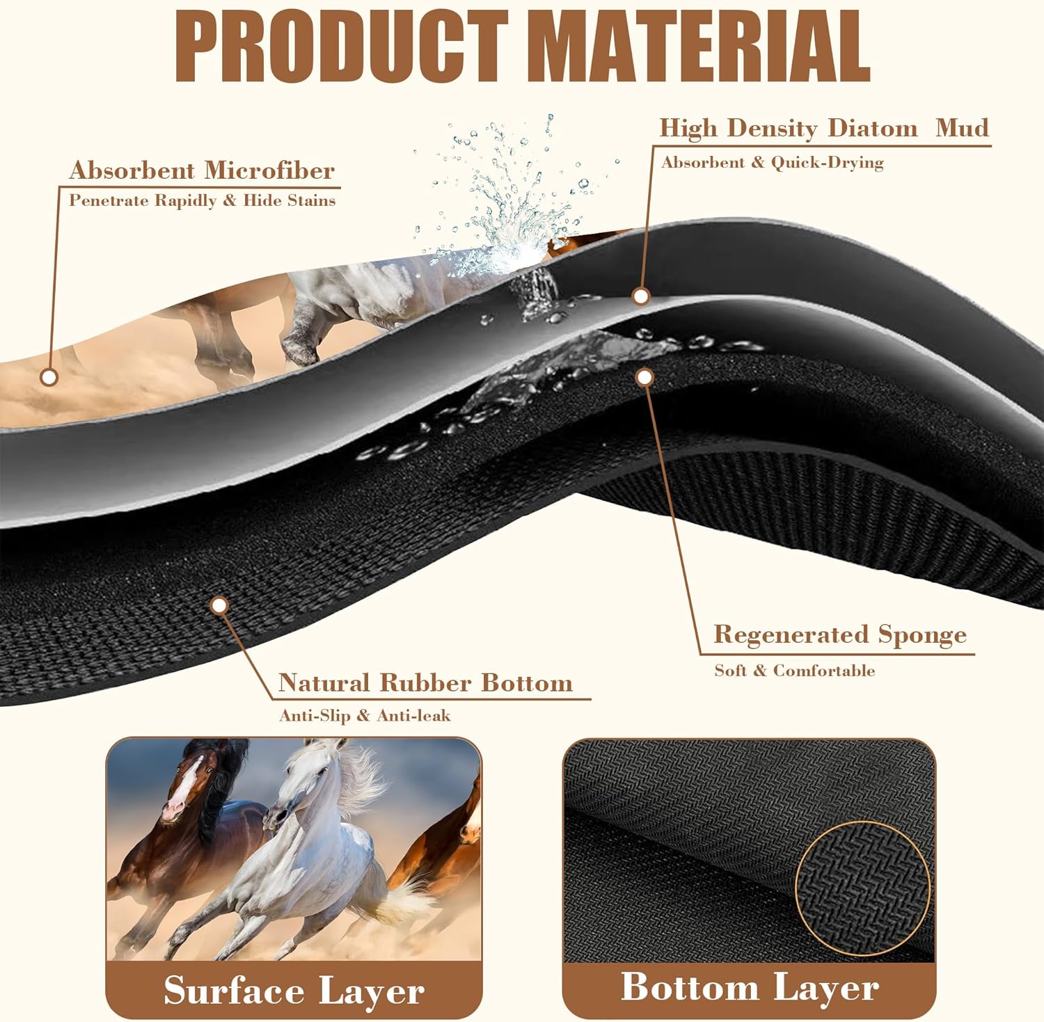 Horses Run in Desert Coffee Mat Absorbent Dish Drying Mat for Kitchen Counter Hide Stain Rubber Backed Coffee Bar Accessories Fit Under Espresso Machine Cafe Table, 15.7 x 23.6 Inch - cafe - crumble.com