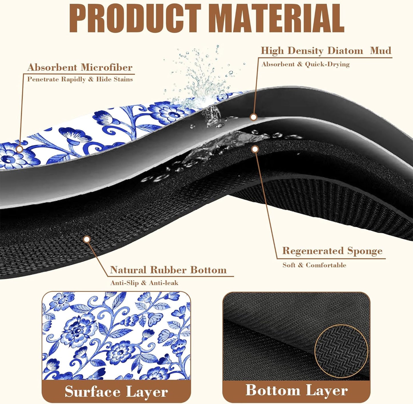 Dish Drying Mat Watercolor Blue Flowers Coffee Bar Mat for Countertop - Absorbent, Rubber Backed, Hide Stain Dish Drainer Rack - Coffee Maker Pot Dining Room Decor 15.7 x 23.6 Inch - cafe - crumble.com