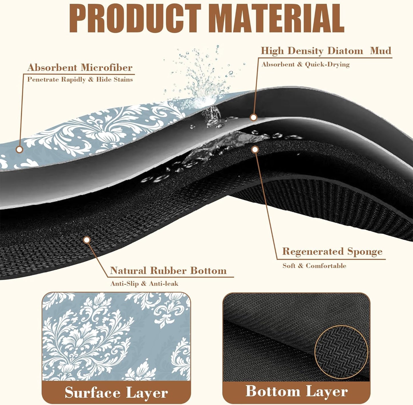 Dish Drying Mat Blue Damask Floral Coffee Bar Mat for Countertop Absorbent Rubber Backed Hide Stain Dish Drainer Rack Pad Coffee Maker Espresso Machine Dining Room Decoration 11.8 x 19.7 Inch - cafe - crumble.com