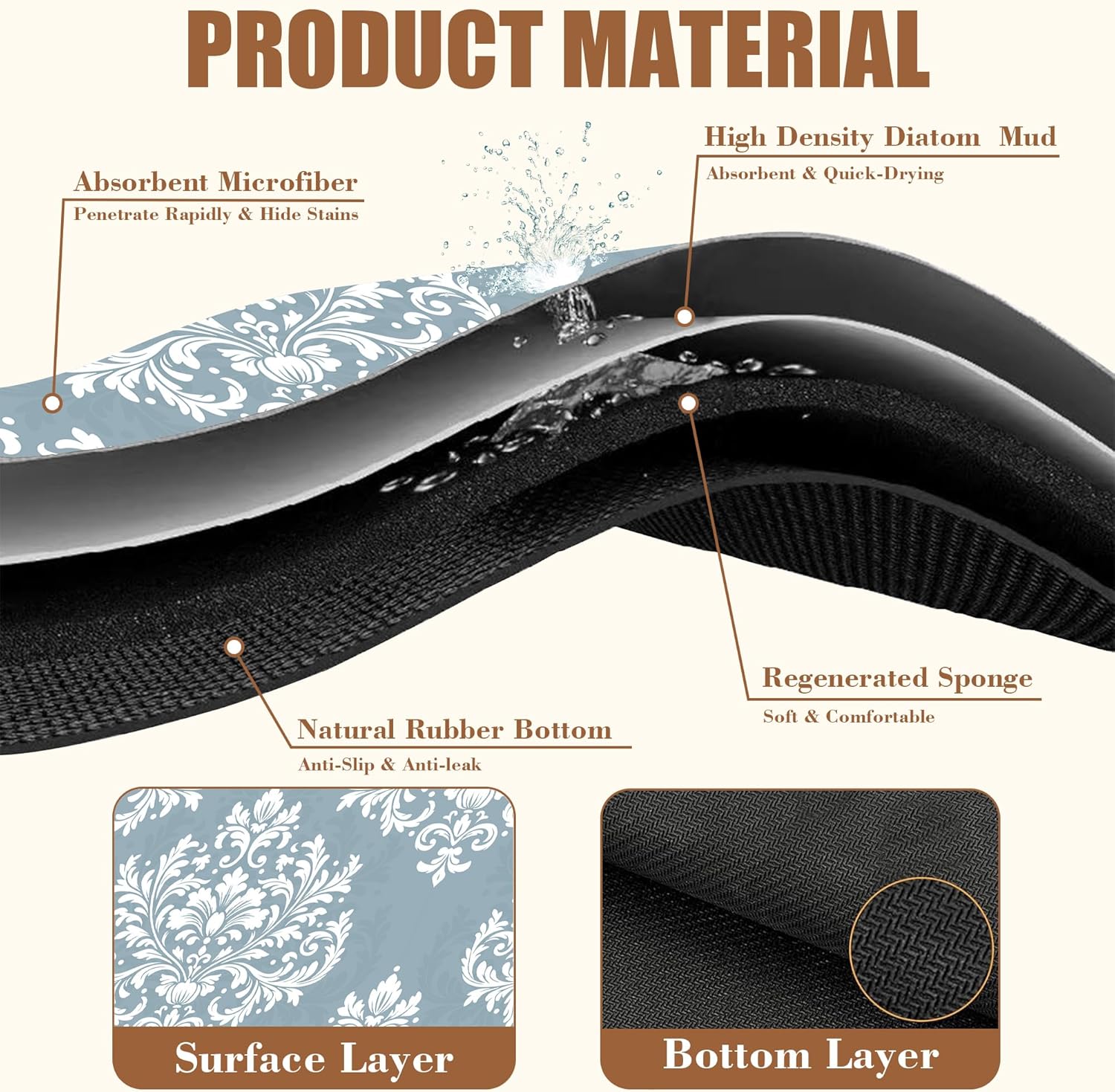 Dish Drying Mat Blue Damask Floral Coffee Bar Mat for Countertop Absorbent Rubber Backed Hide Stain Dish Drainer Rack Pad Coffee Maker Espresso Machine Dining Room Decoration 11.8 x 19.7 Inch - cafe - crumble.com