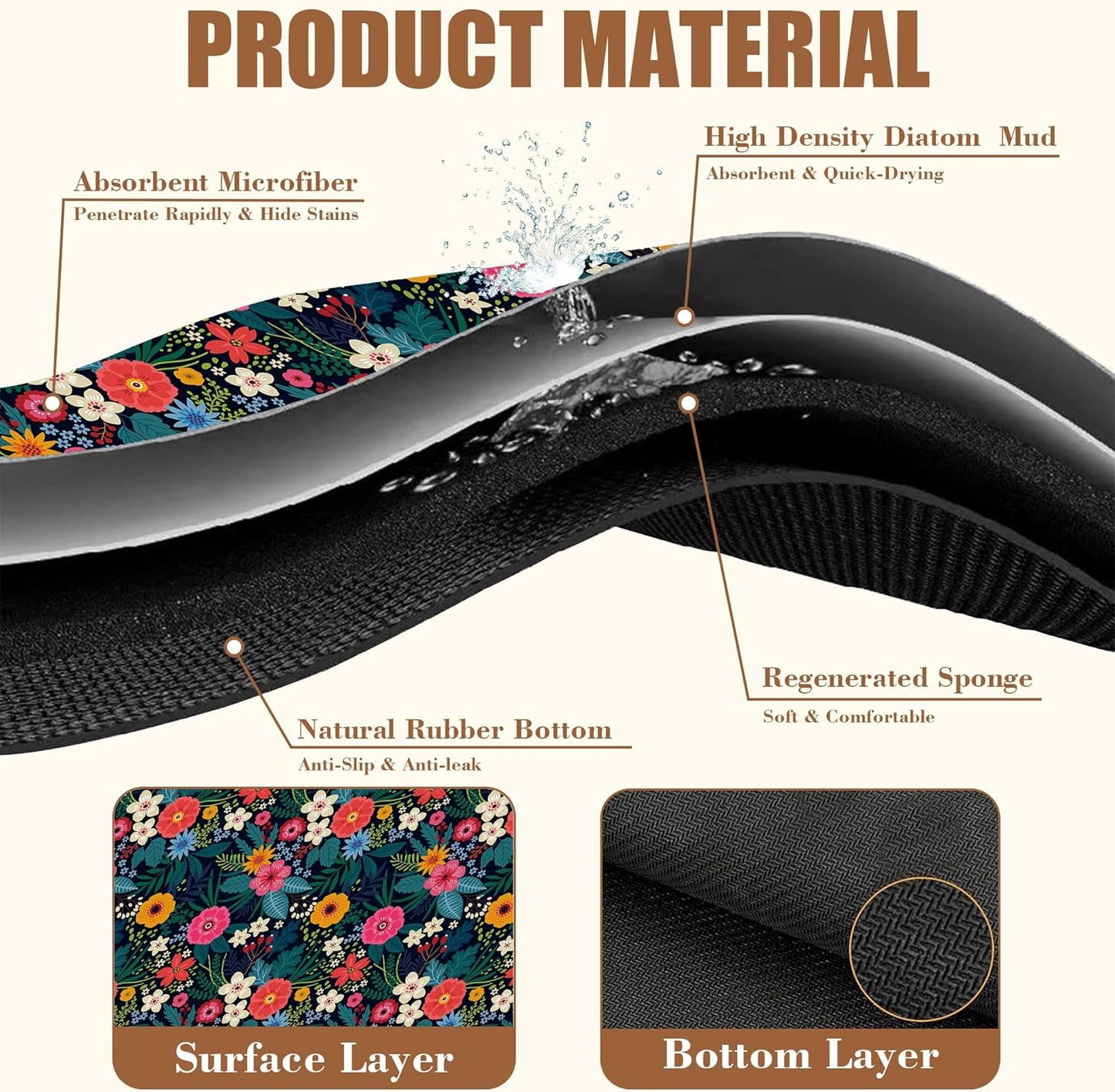 Dish Drying Mat Colorful Flowers and Leaves Coffee Bar Mat for Countertop Absorbent Hide Stain Rubber Backed Dish Drainer Rack Pad Espresso Machine Table Accessories Dining Room Decor 11.8 x 19.7 Inch - cafe - crumble.com