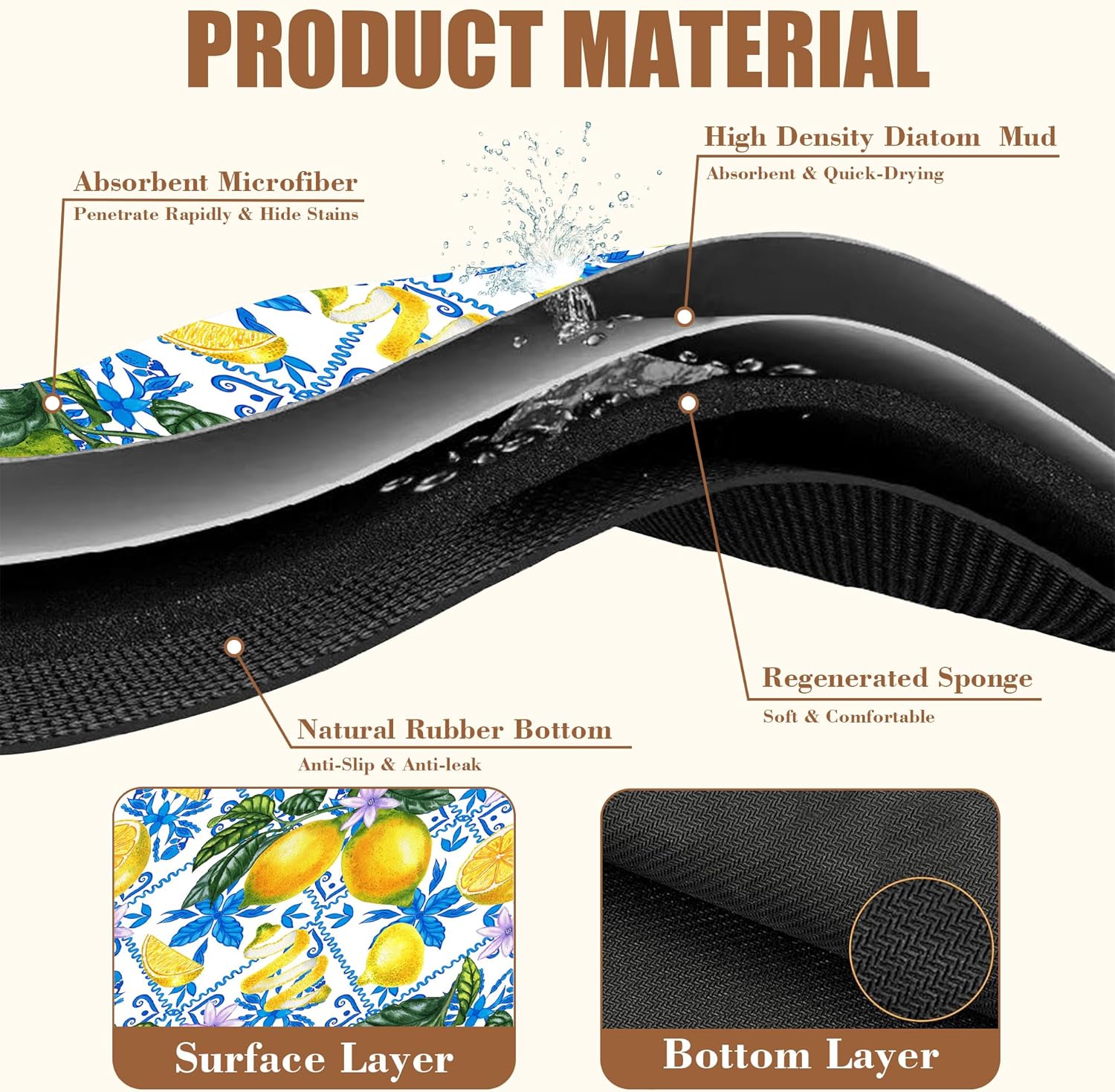 Lemon Fruit and Purple Flower Coffee Mat Absorbent Dish Drying Mat for Kitchen Counter Hide Stain Rubber Backed Coffee Bar Accessories Fit Under Espresso Machine Dish Drainer, 11.8 x 19.7 Inch - cafe - crumble.com