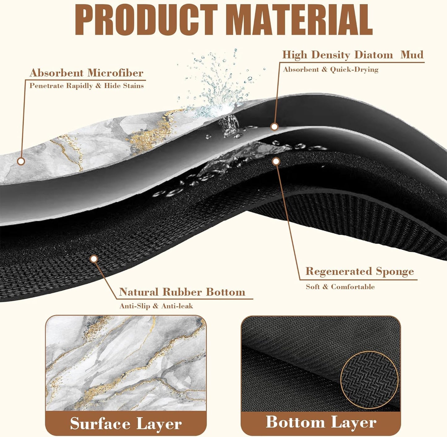 White and Gold Marble Dish Drying Mat for Kitchen Counter Absorbent Hide Stain Coffee Mat Rubber Backed Dish Drainer Rack Pad Espresso Machine Coffee Bar Accessories 15.7 x 23.6 Inch - cafe - crumble.com