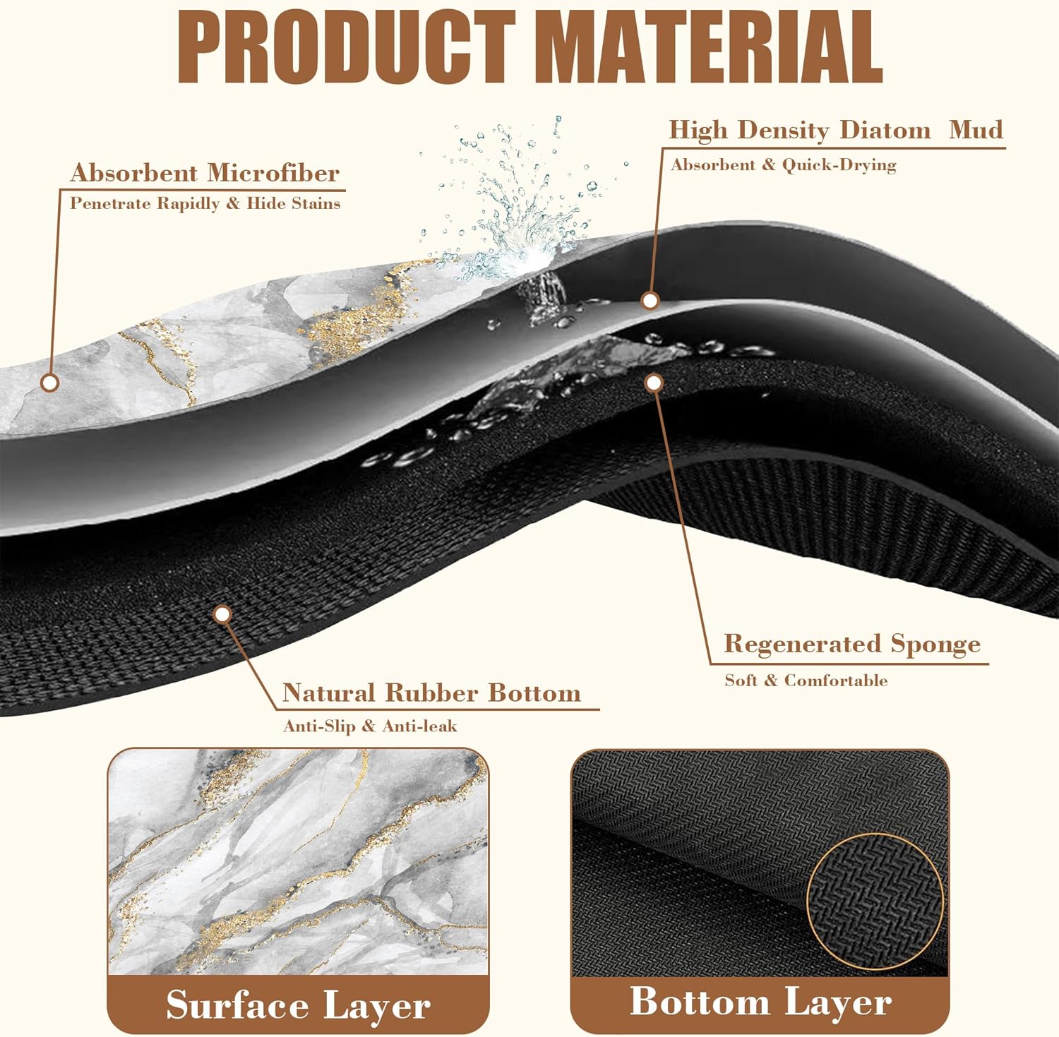 White and Gold Marble Dish Drying Mat for Kitchen Counter Absorbent Hide Stain Coffee Mat Rubber Backed Dish Drainer Rack Pad Espresso Machine Coffee Bar Accessories 15.7 x 23.6 Inch - cafe - crumble.com