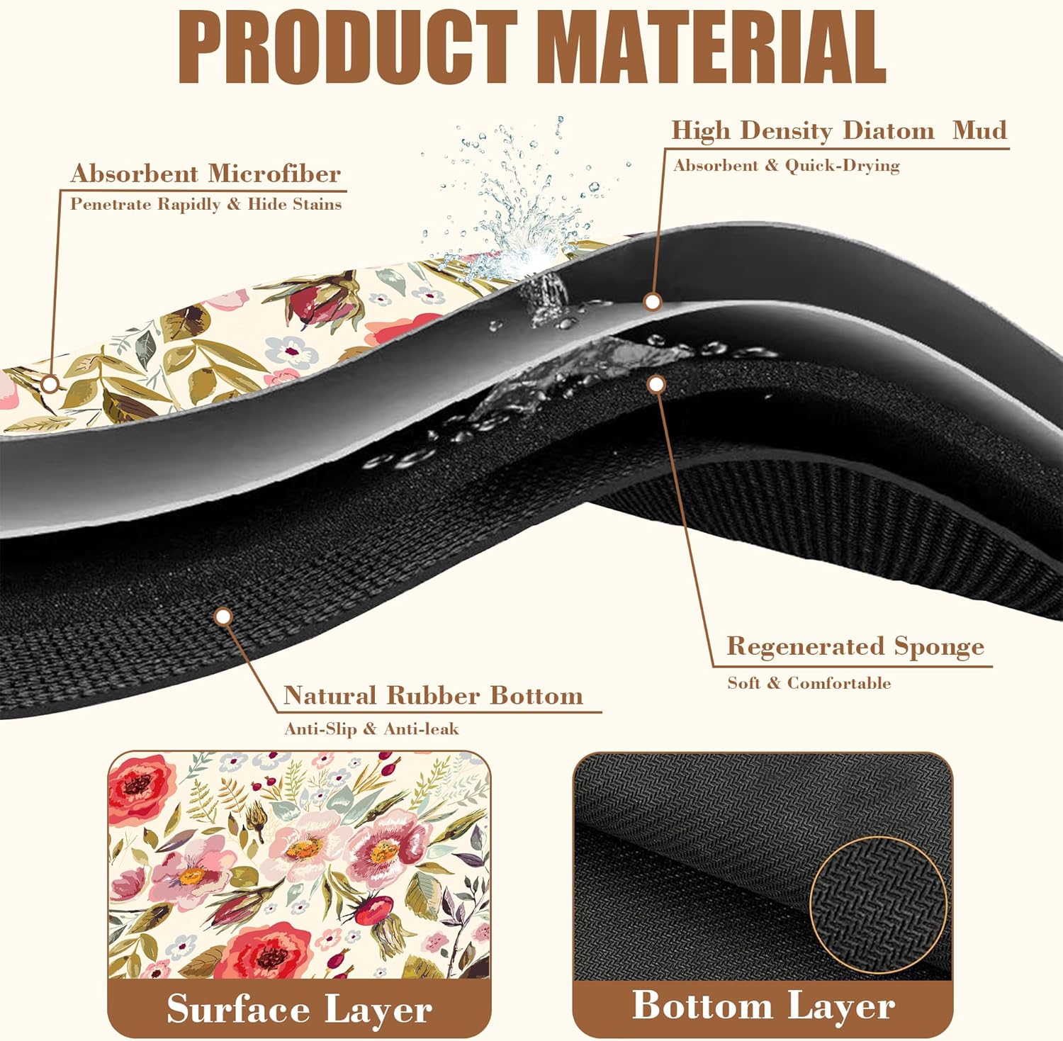 Vintage Flowers Coffee Mat Rose Berries Dish Drying Mat for Kitchen Counter Hide Stain Absorbent Rubber Backed Coffee Bar Accessories Fit Under Espresso Machine Dish Drainer, 11.8 x 19.7 Inch - cafe - crumble.com