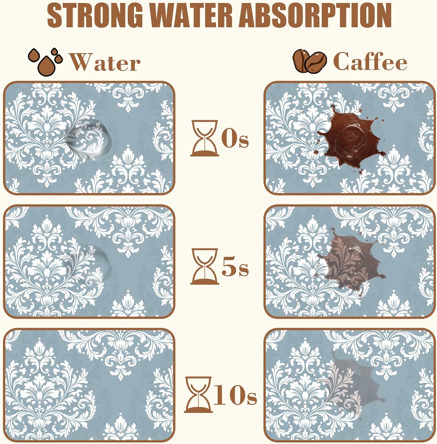 Dish Drying Mat Blue Damask Floral Coffee Bar Mat for Countertop - Absorbent, Rubber Backed, Hide Stain Dish Drainer Rack - Coffee Maker Pot Dining Room Decoration 15.7 x 23.6 Inch - cafe - crumble.com