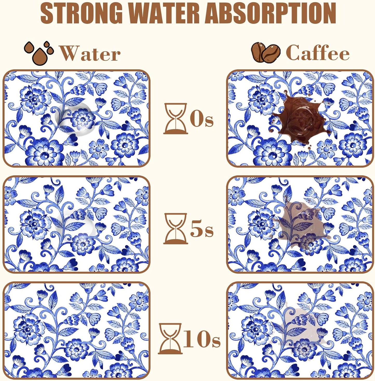 Dish Drying Mat Watercolor Blue Flowers Coffee Bar Mat for Countertop - Absorbent, Rubber Backed, Hide Stain Dish Drainer Rack - Coffee Maker Pot Dining Room Decor 15.7 x 23.6 Inch - cafe - crumble.com