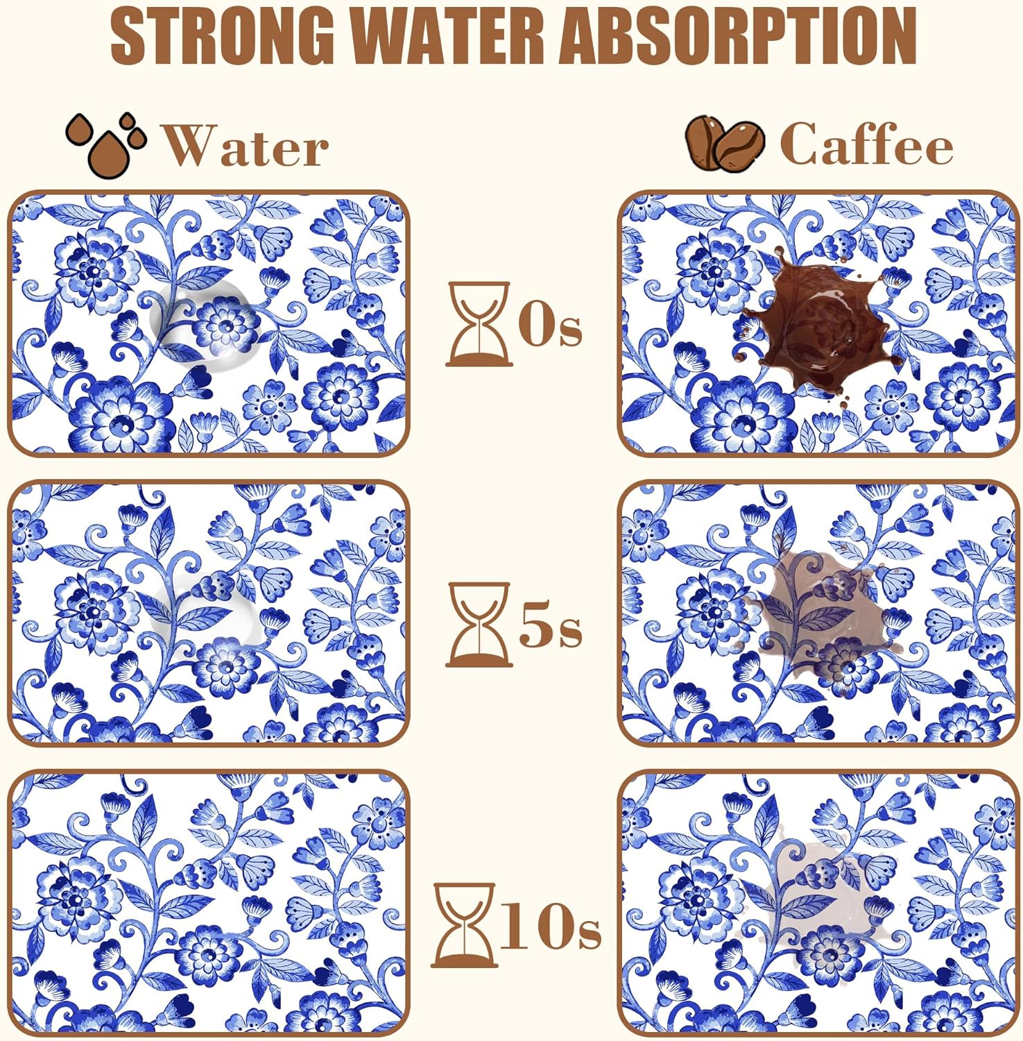 Dish Drying Mat Watercolor Blue Flowers Coffee Bar Mat for Countertop - Absorbent, Rubber Backed, Hide Stain Dish Drainer Rack - Coffee Maker Pot Dining Room Decor 15.7 x 23.6 Inch - cafe - crumble.com