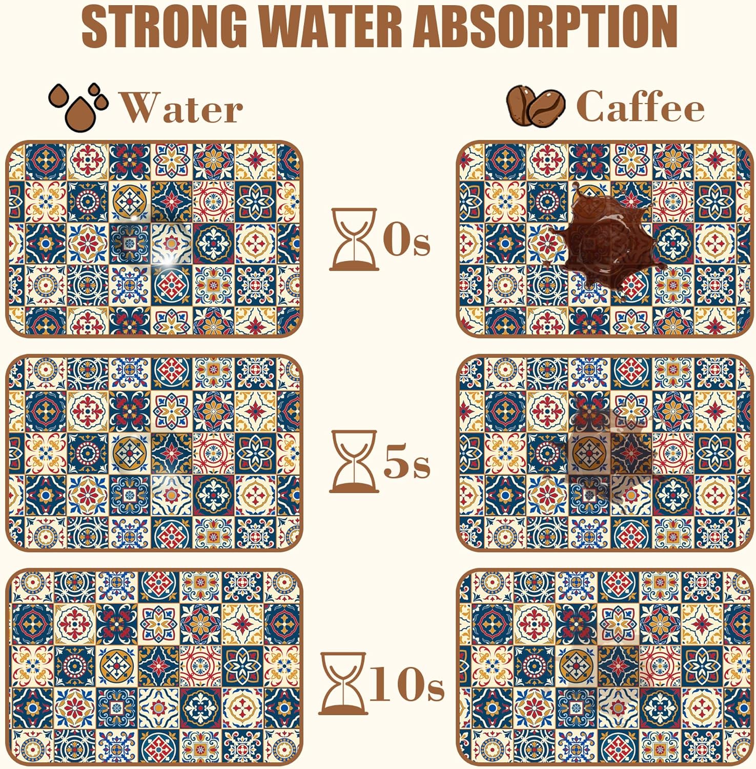 Dish Drying Mat Moroccan Tile Coffee Bar Mat for Countertop Absorbent Rubber Backed Hide Stain Dish Drainer Rack Pad Coffee Maker Espresso Machine Dining Room Decoration 11.8 x 19.7 Inch - cafe - crumble.com