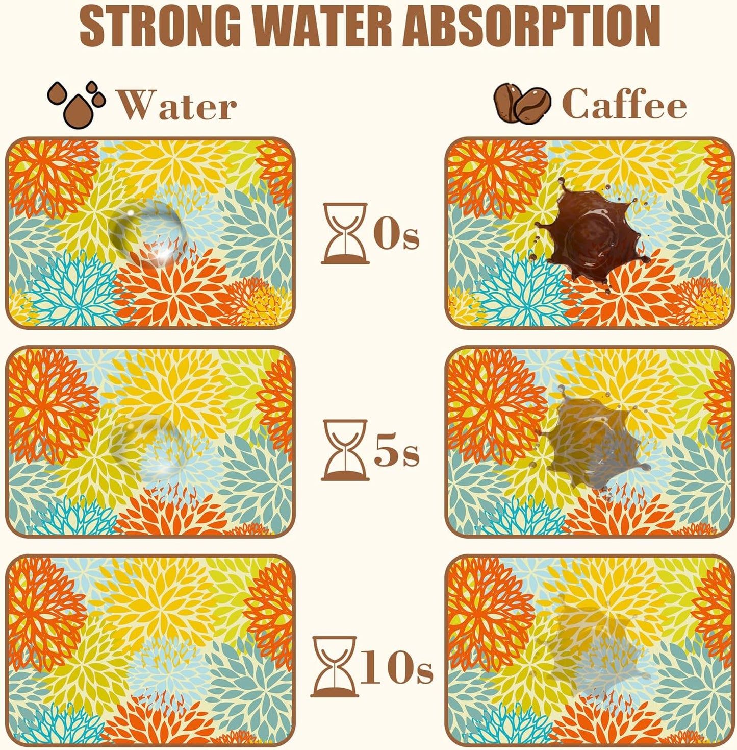 Orange and Blue Chrysanthemum Flower Coffee Mat Absorbent Dish Drying Mat Hide Stain Rubber Backed Coffee Bar Accessories Fit Under Espresso Machine Cafe Table 11.8 x 19.7 Inch - cafe - crumble.com